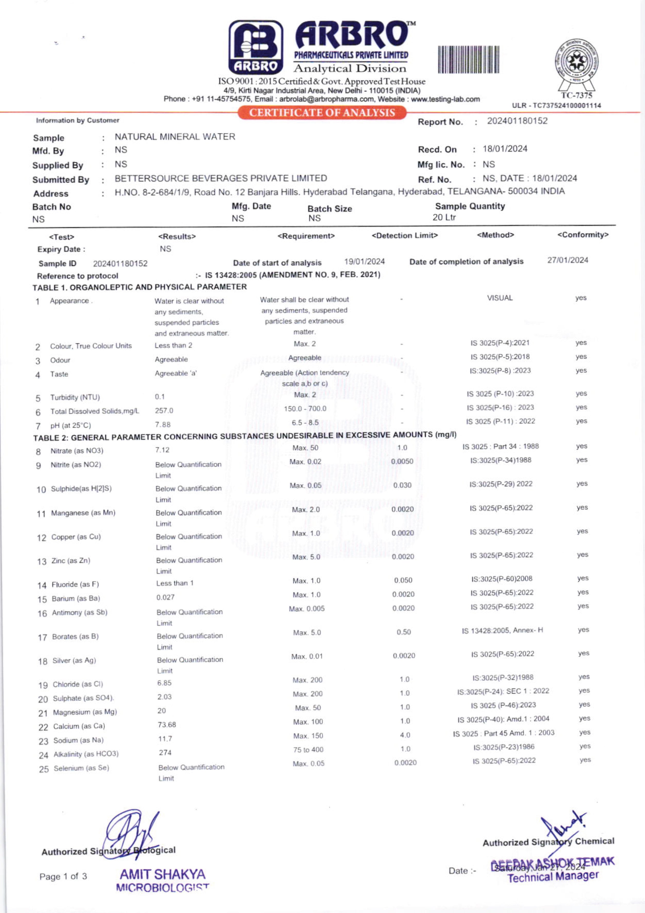 Lab Reports Of Natural Mineral Water - Hege
