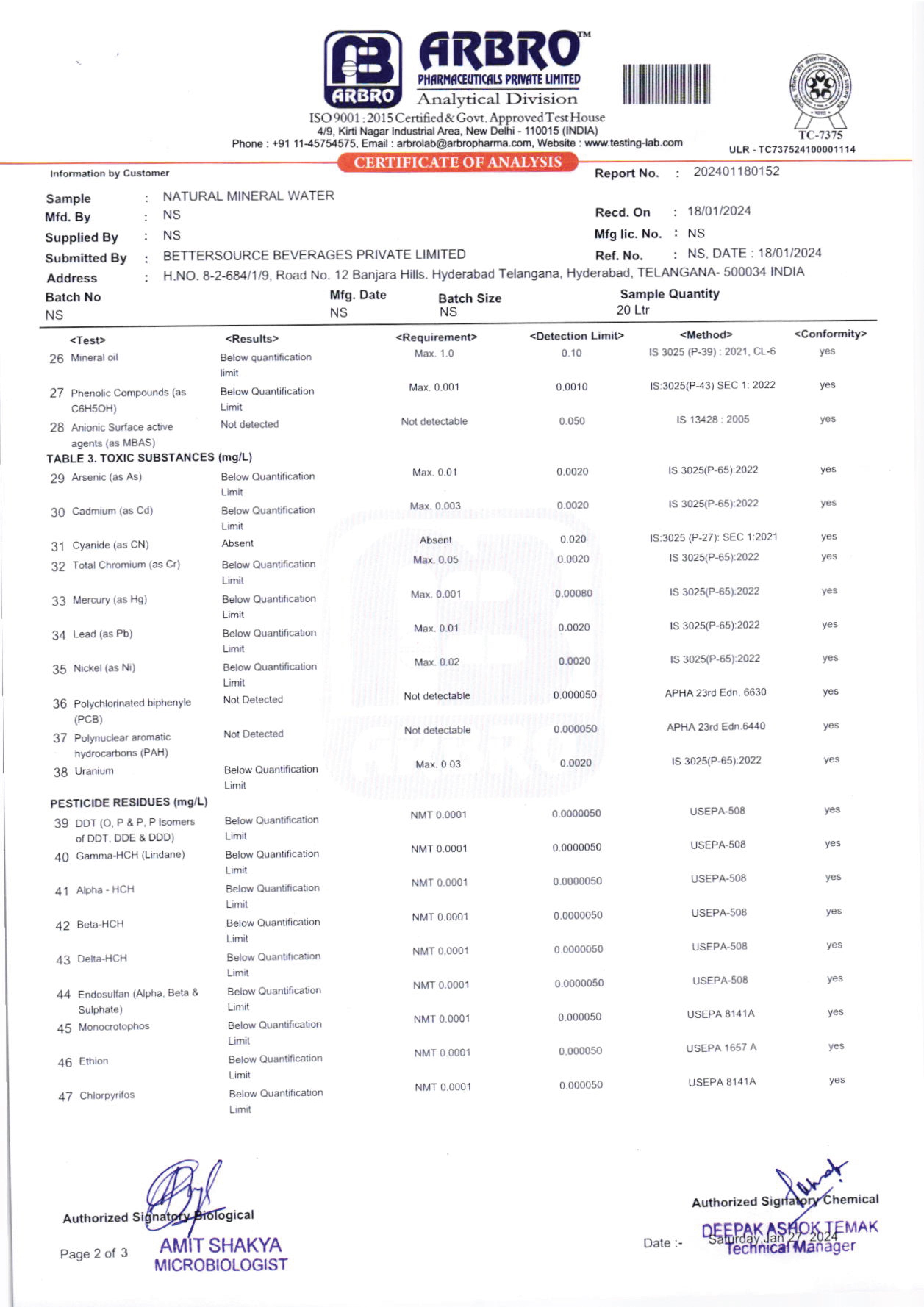 Lab Reports Of Natural Mineral Alkaline Water - Hege