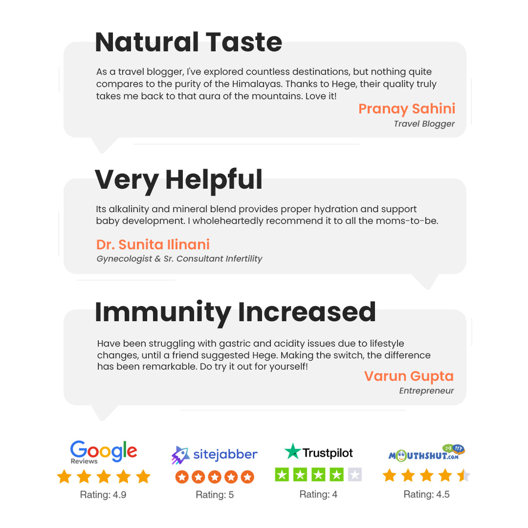 Reviews by Dr. Sunita Ilinani, Varun Gupta, Pranay Sahini, about the benefits they experienced of Natural Mineral Alkaline Water
