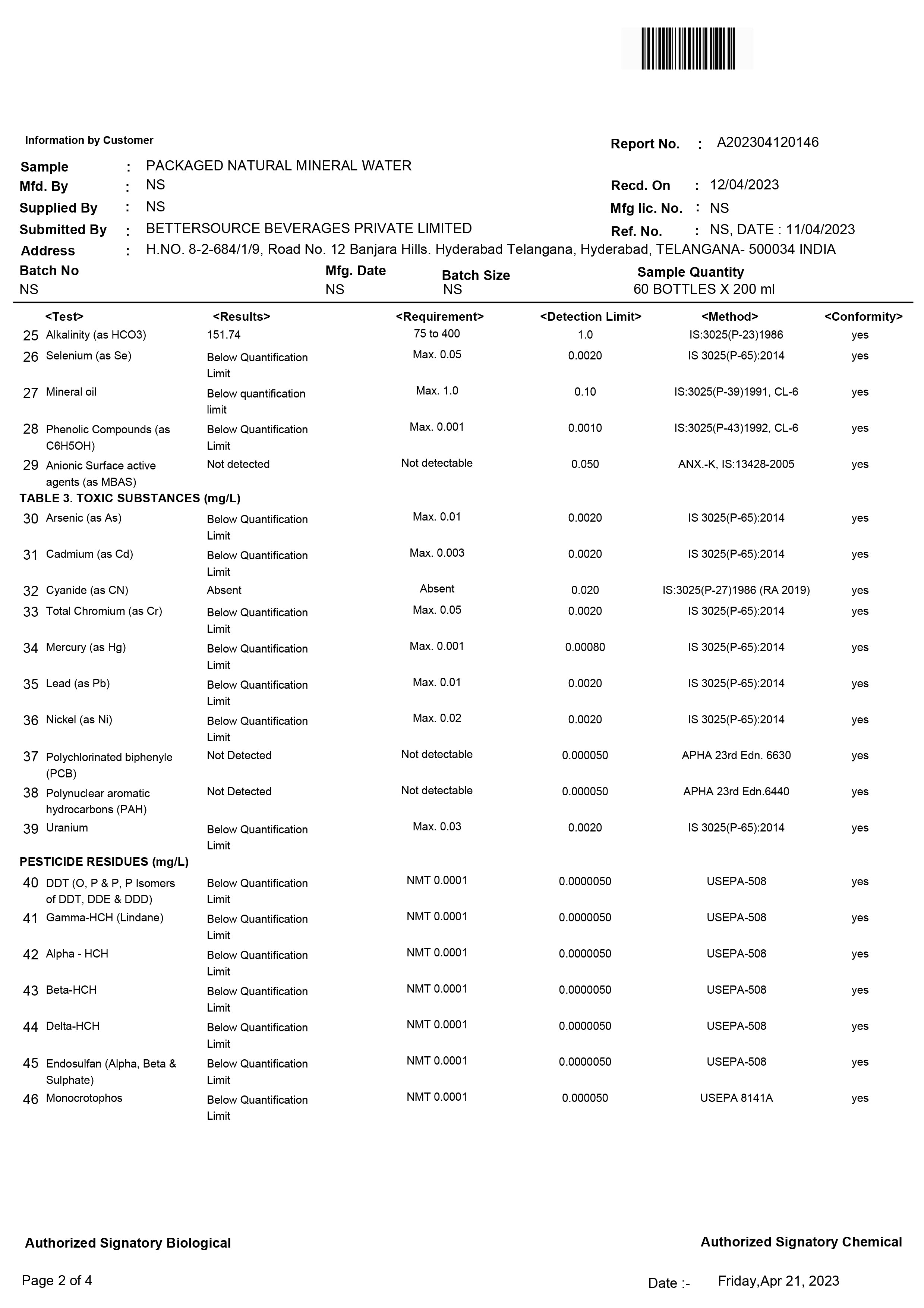 Lab Reports Of Natural Mineral Water - Hege