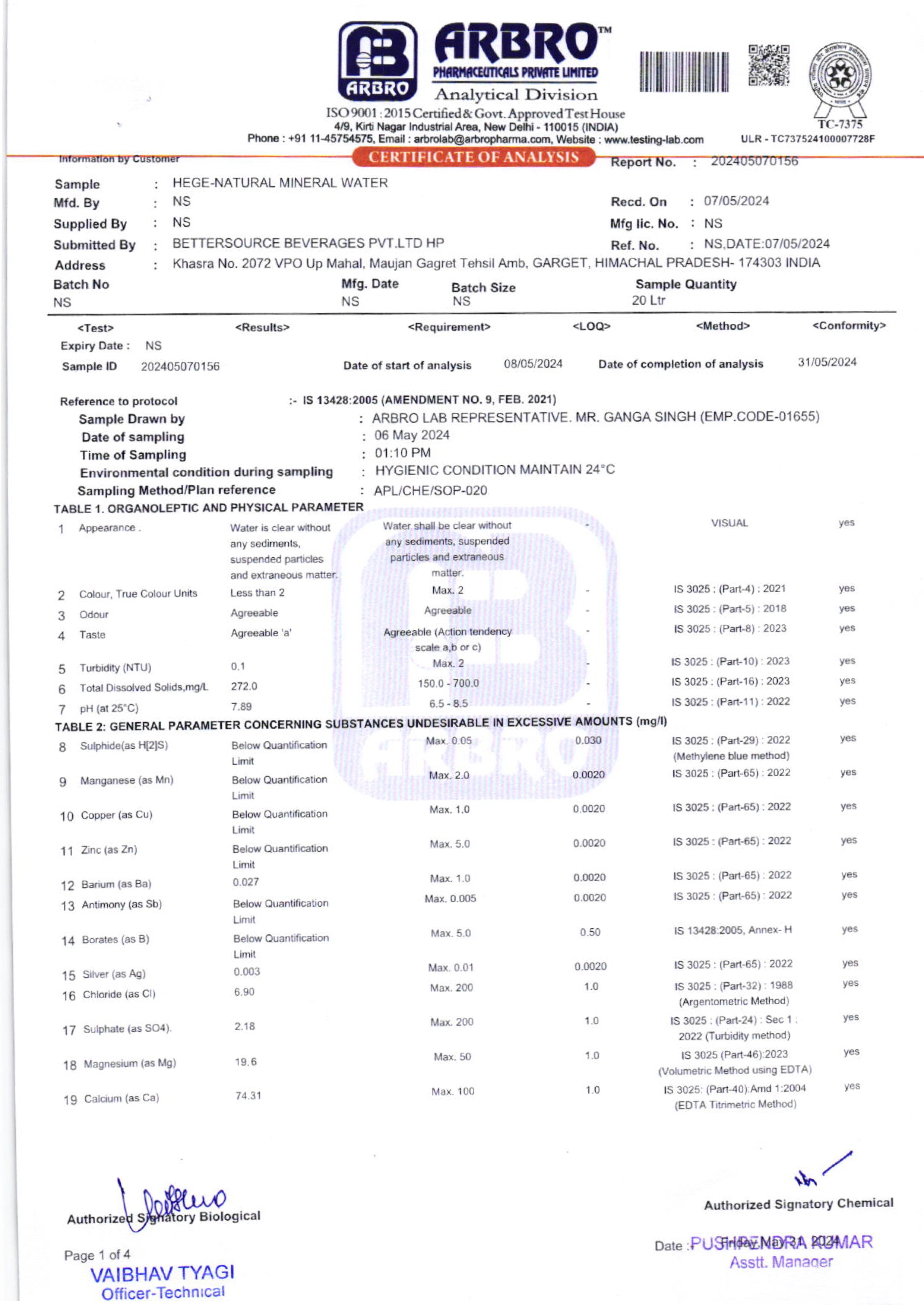 Alkaline Water Reports