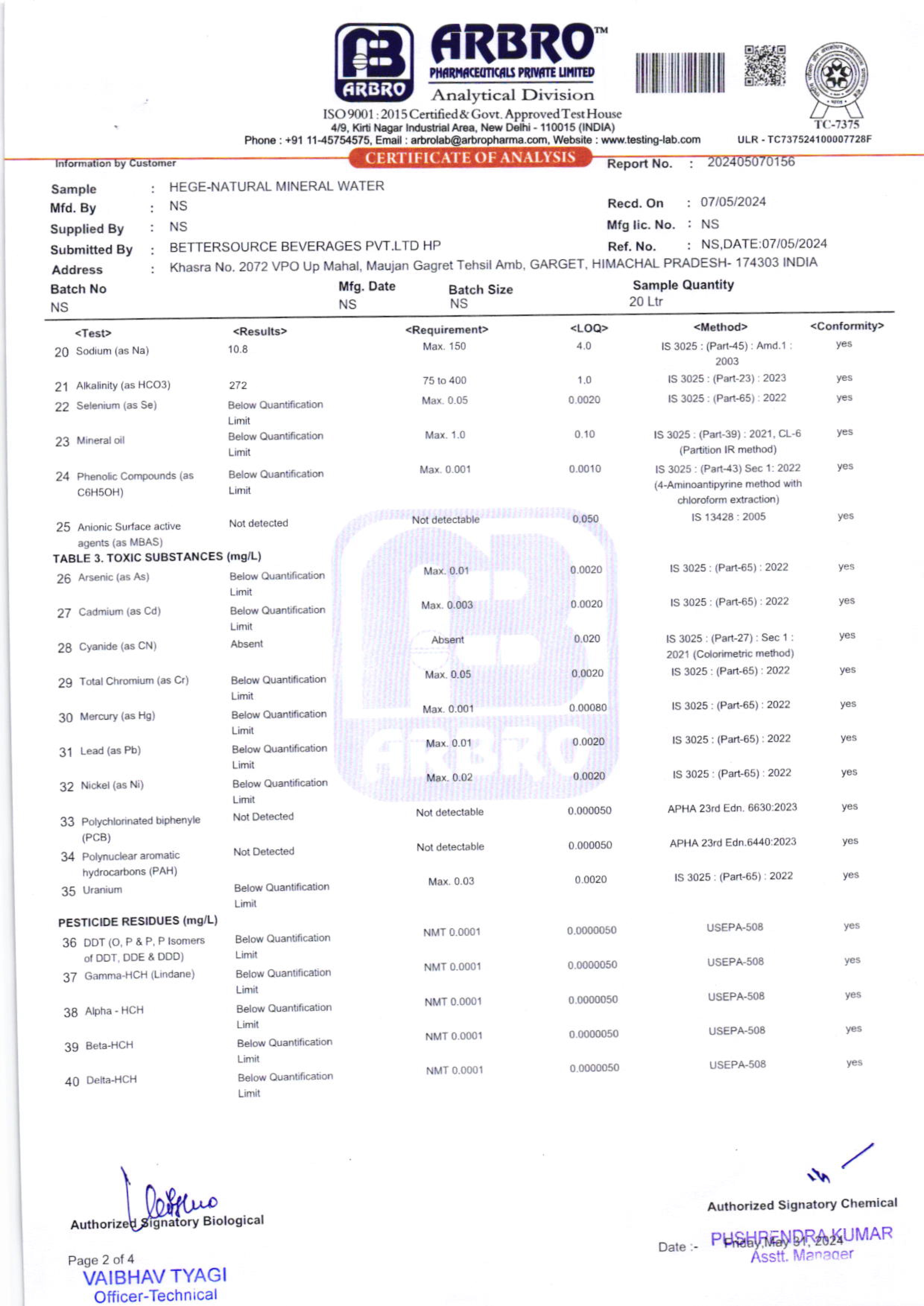 Alkaline Water Reports